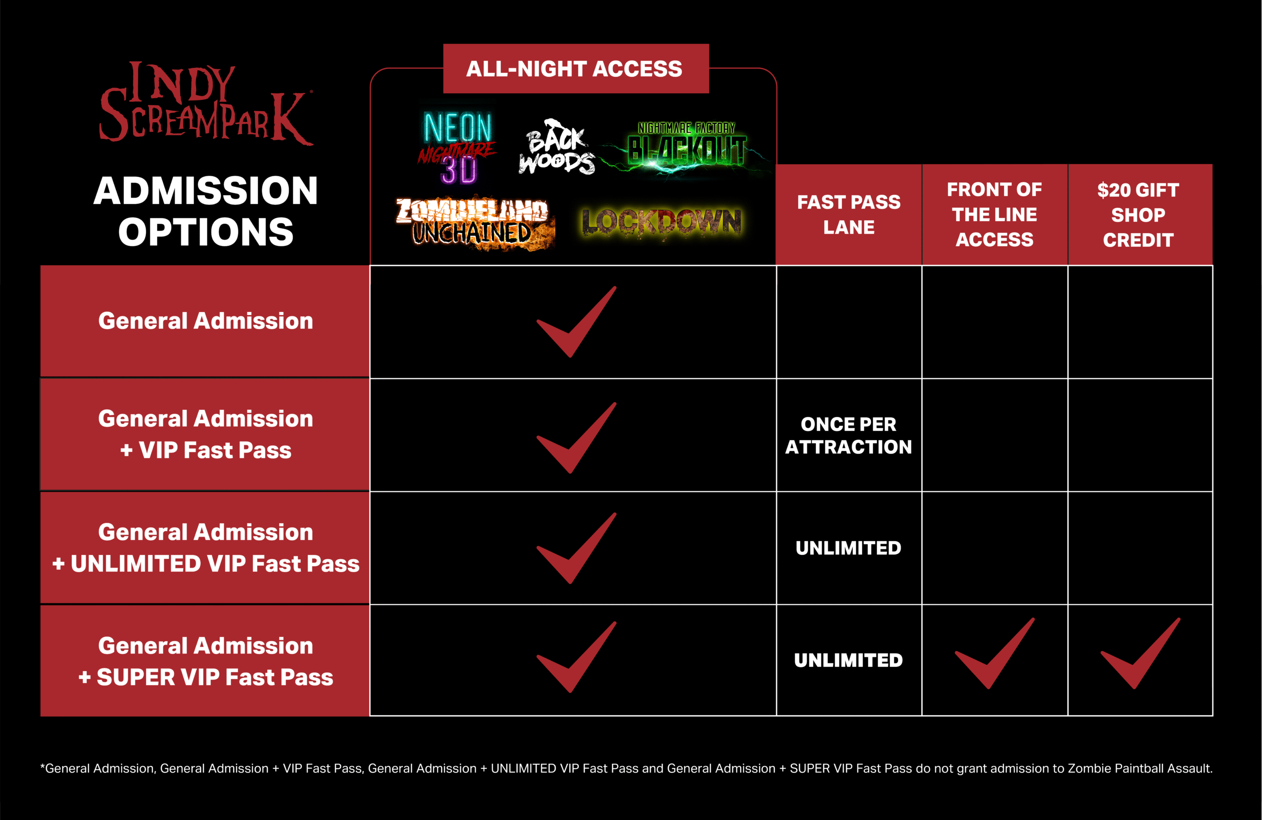 2509_ISP_TicketSelection_Matrix